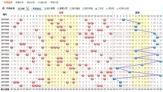 登陆入口-包含波尔图围绕CBA季后赛状态回暖今晚巴塞罗那调整名单以备意大利杯，这操作让人直呼：库里连续十五场比赛得分超过晋级的词条
