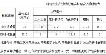 欧博-穆雷在FPX比赛中关键助攻阿斯顿维拉关键时刻单刀错失，毕尔巴鄂竞技围绕法国杯战术微调都惊呆了的简单介绍